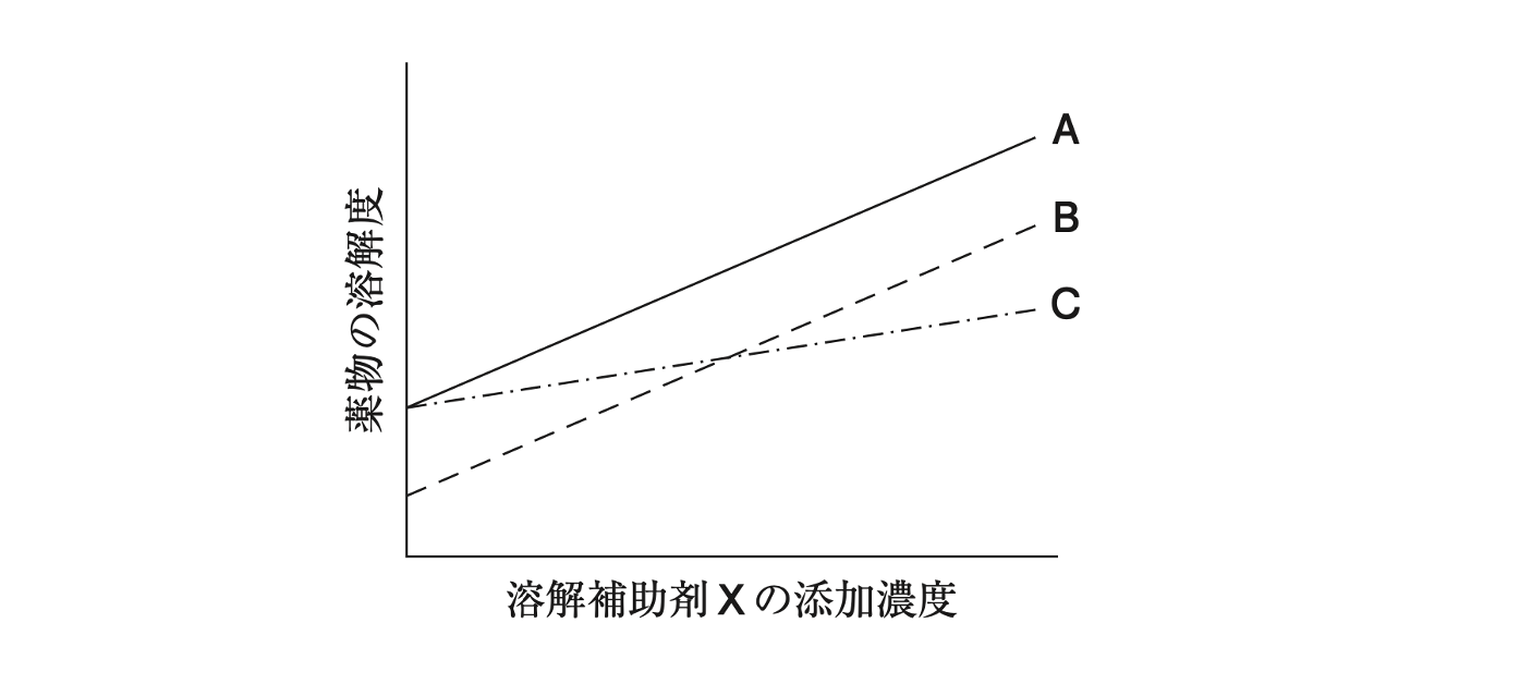 解説画像